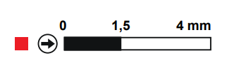 Function Diagram