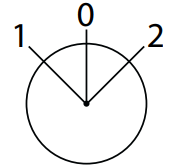 Chrome Selector Buttons Position 1-0-2