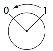Chrome Selector Buttons Momentary Position 0-1